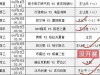 4.18周二欧冠那不勒斯vsAC米兰 切尔西VS皇马比赛预测。比分